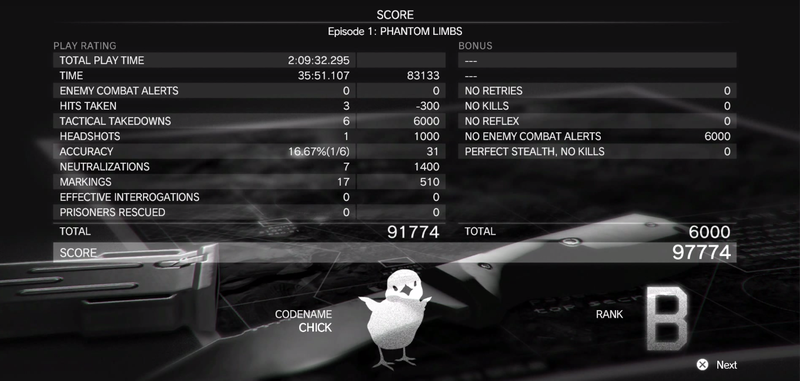 Illustration for article titled Metal Gear Solid V Is Way More Fun When You Stop Caring About Your Score